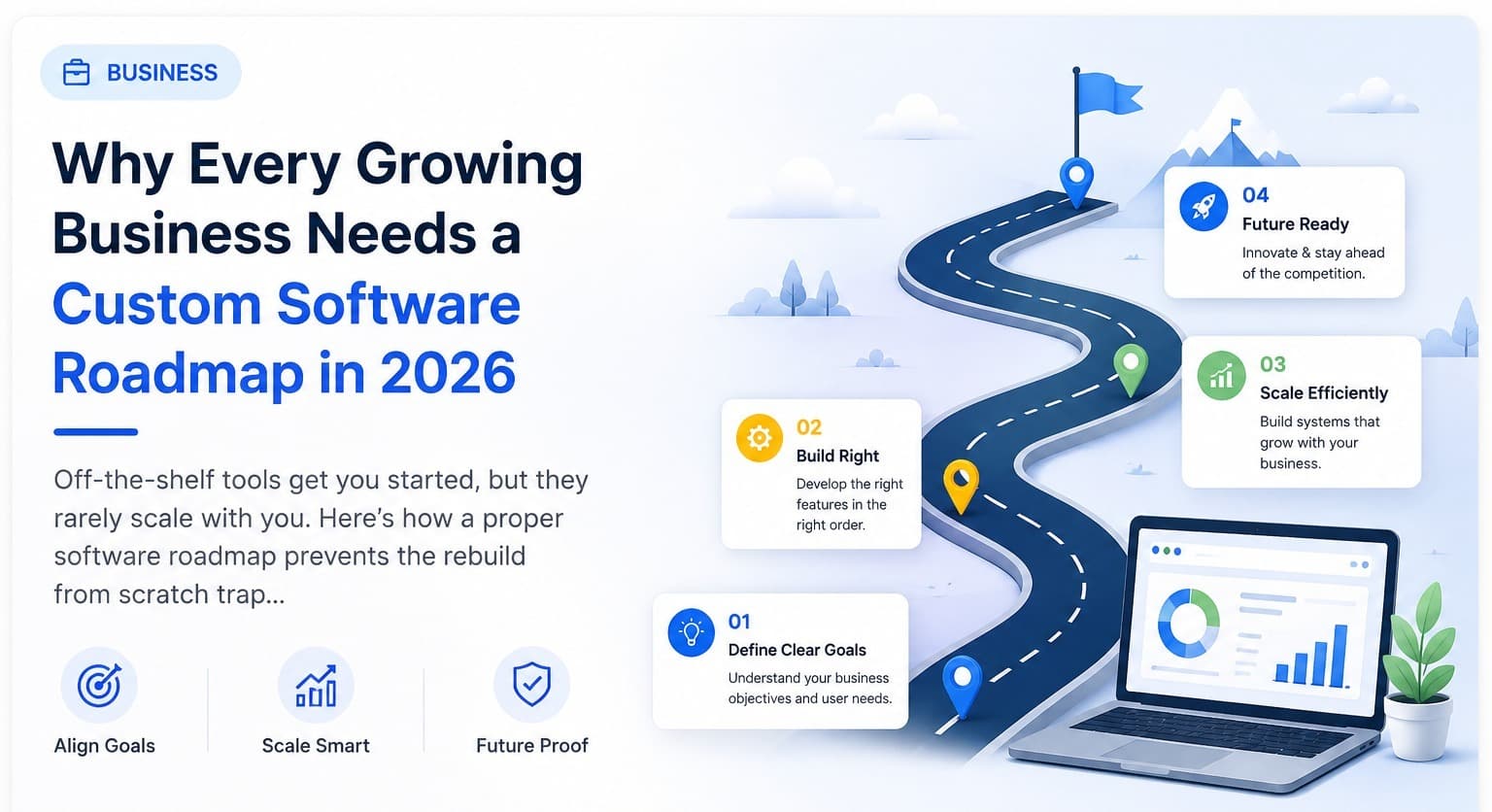 Why Every Growing Business Needs a Custom Software Roadmap in 2026