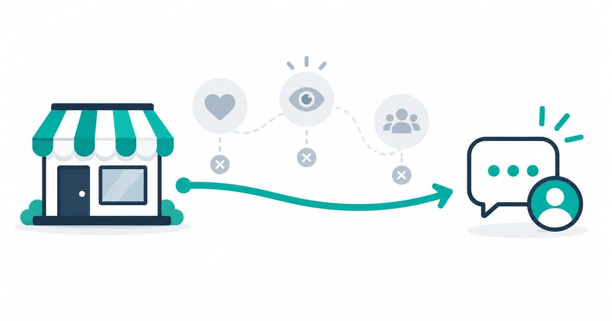 Digital Marketing for Small Businesses: What Actually Moves the Needle