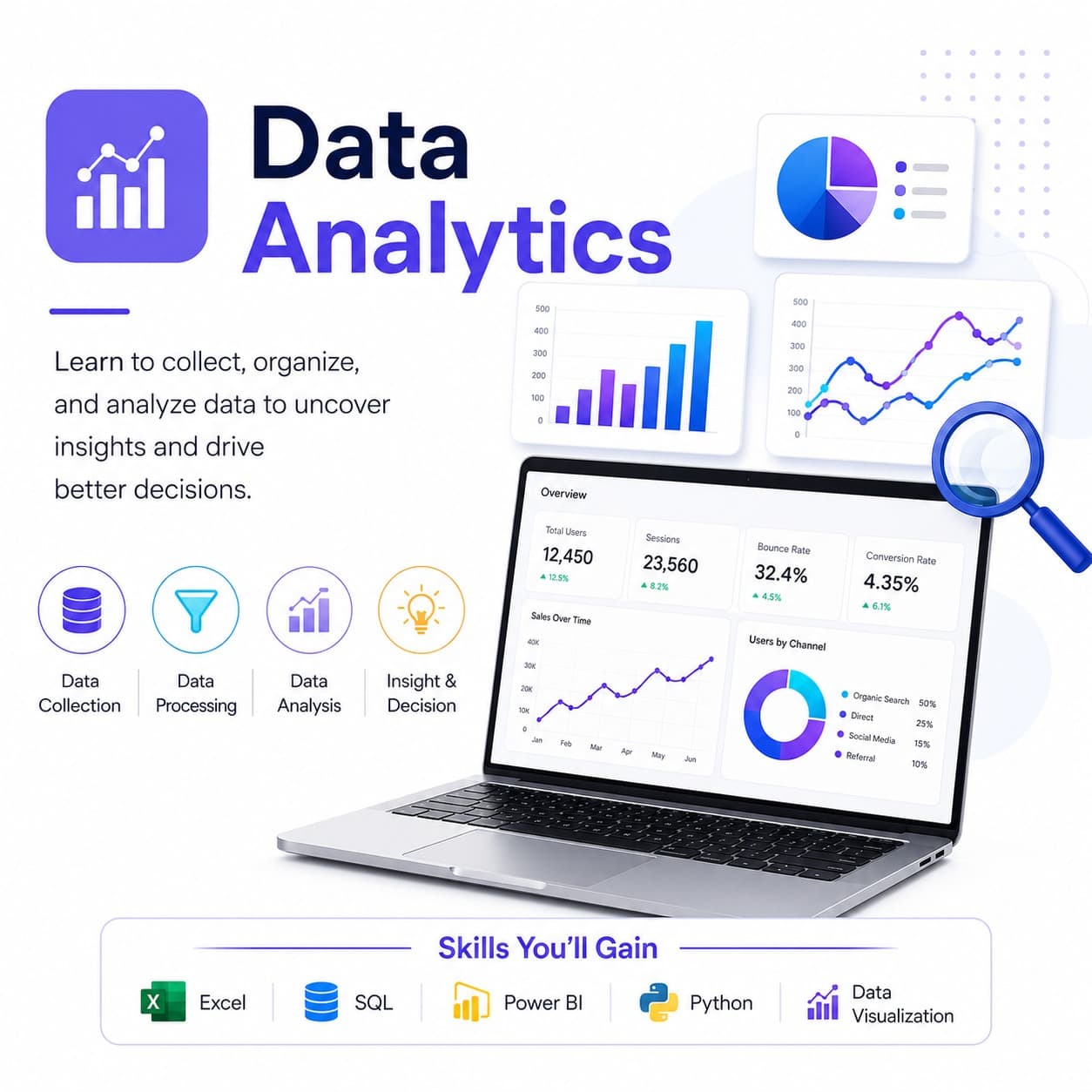 Data Analytics