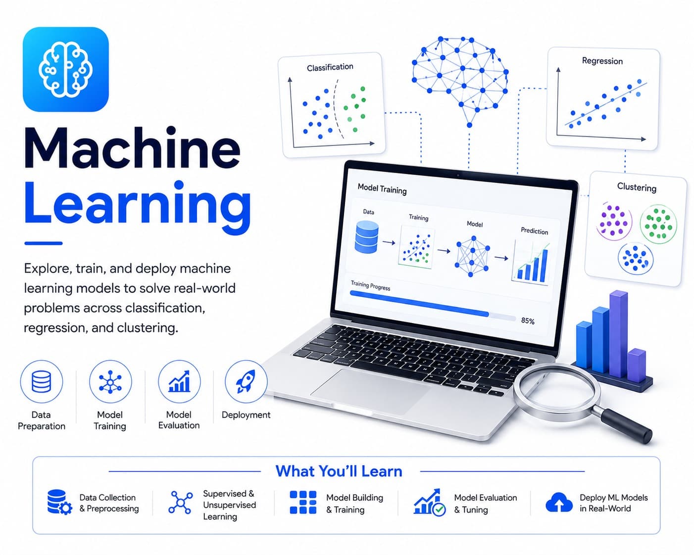 Machine Learning