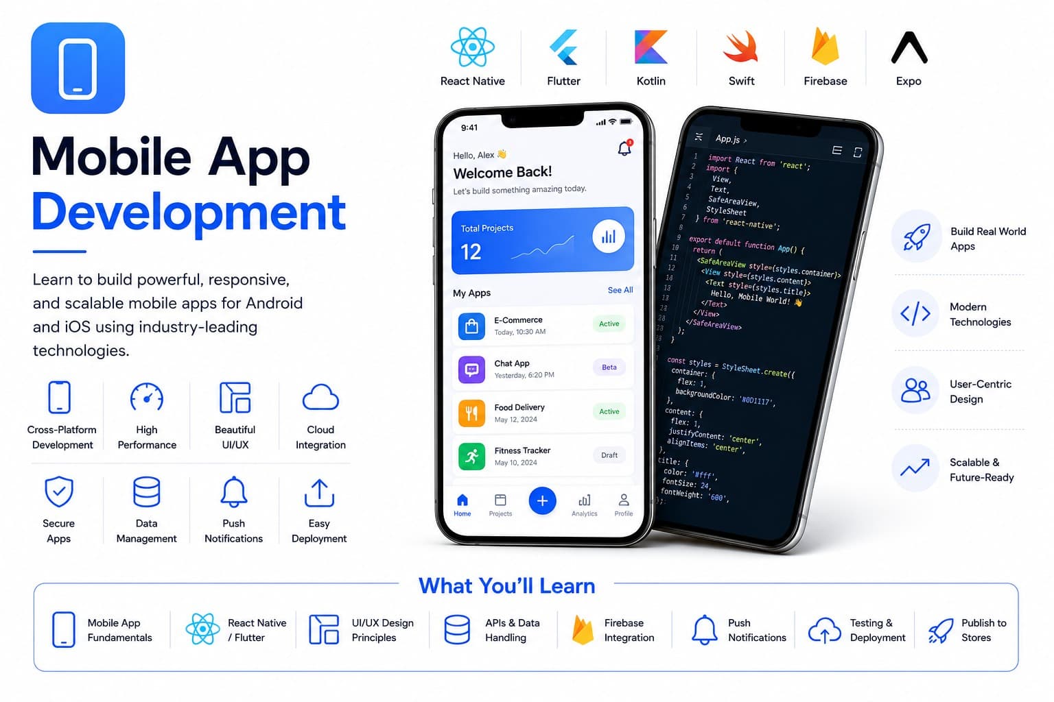 Mobile App Development