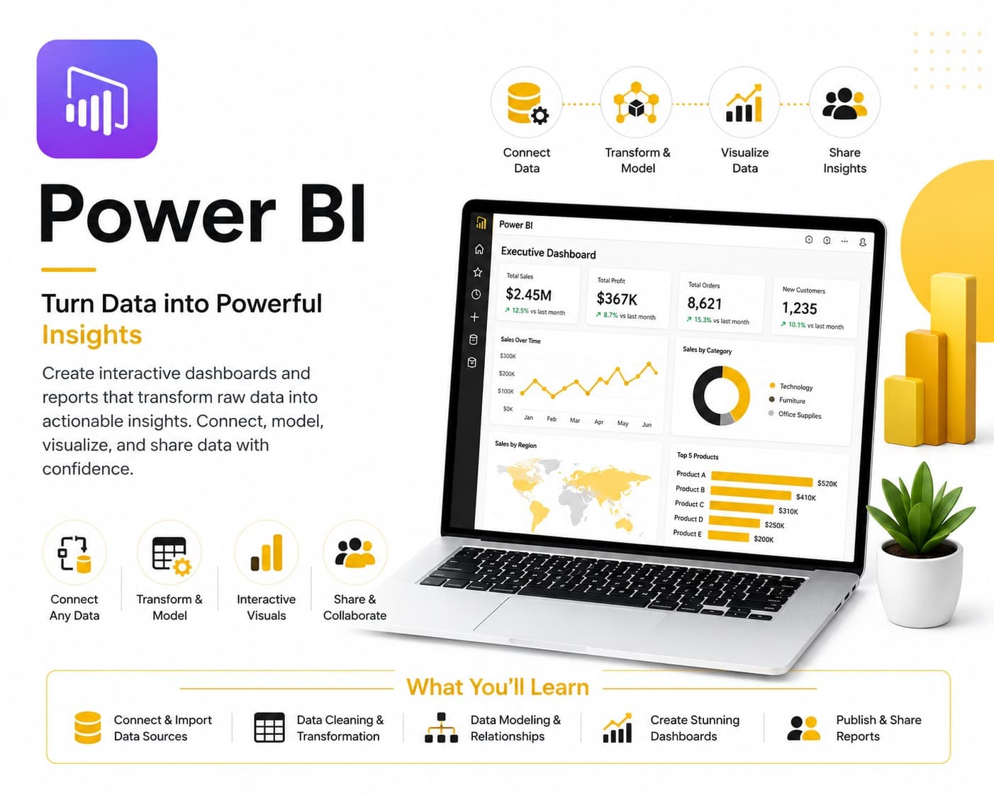 Power BI