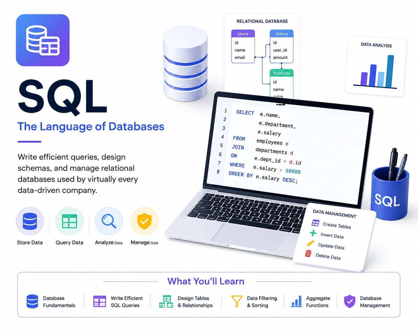 SQL