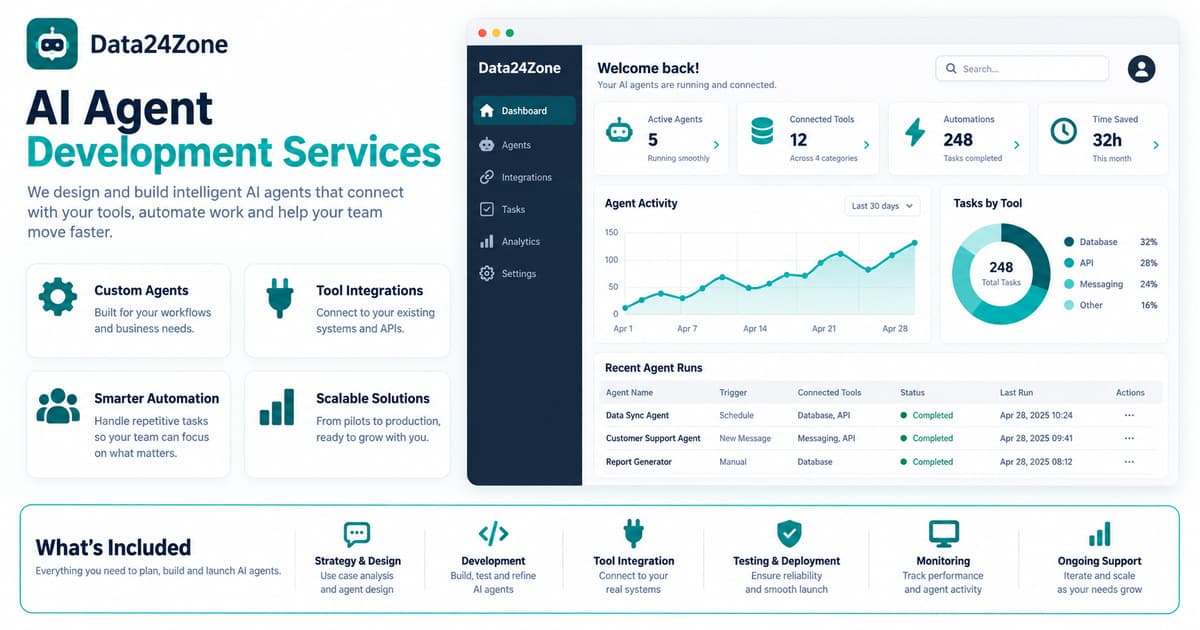 AI Agent Development Services