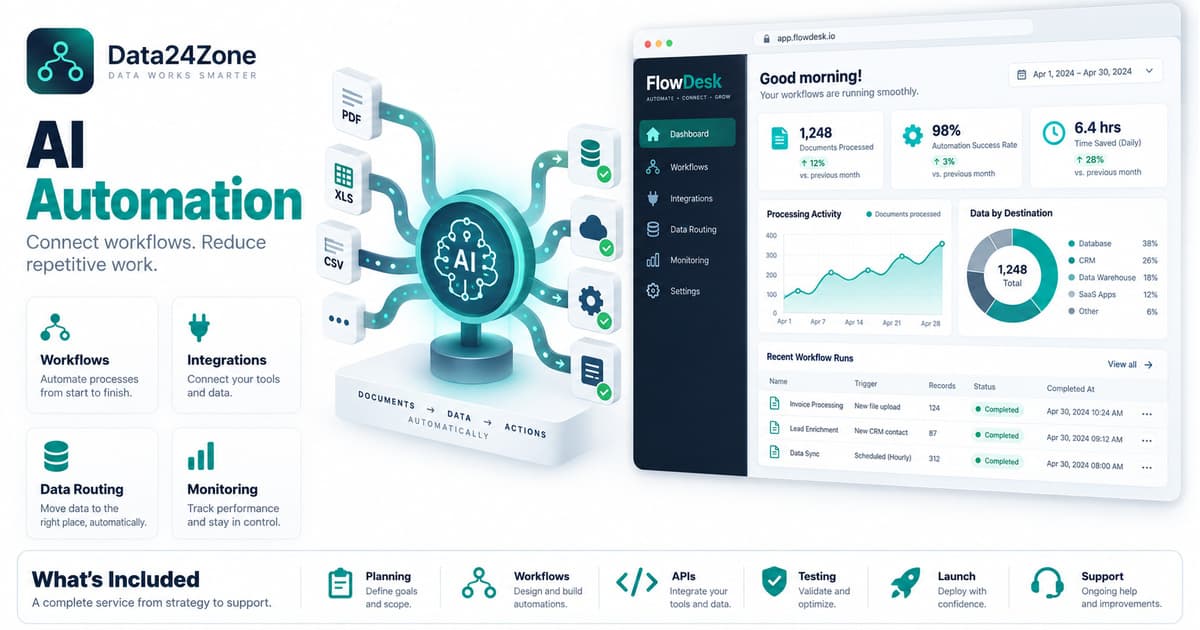AI Automation Services