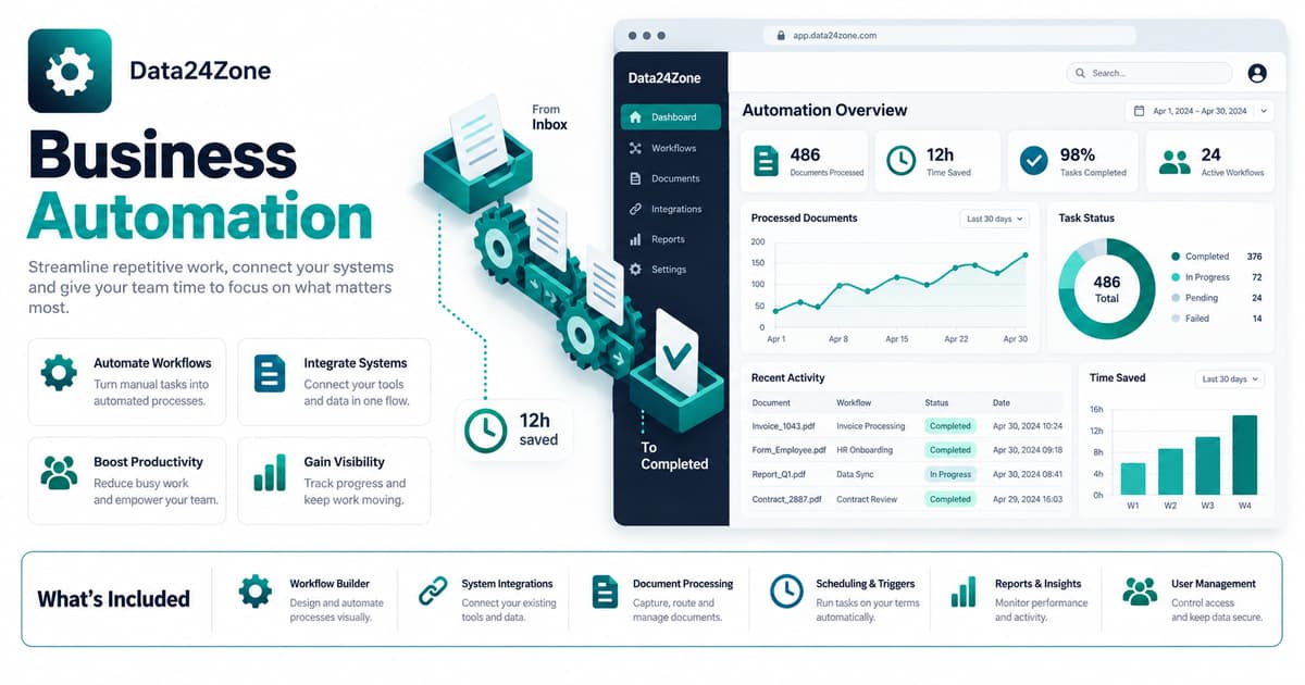 Business Automation