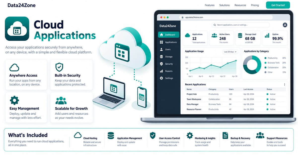 Cloud Applications
