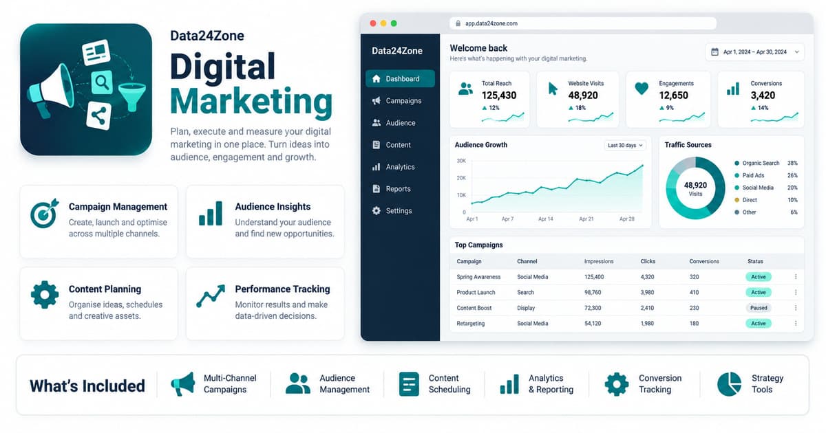 Digital Marketing