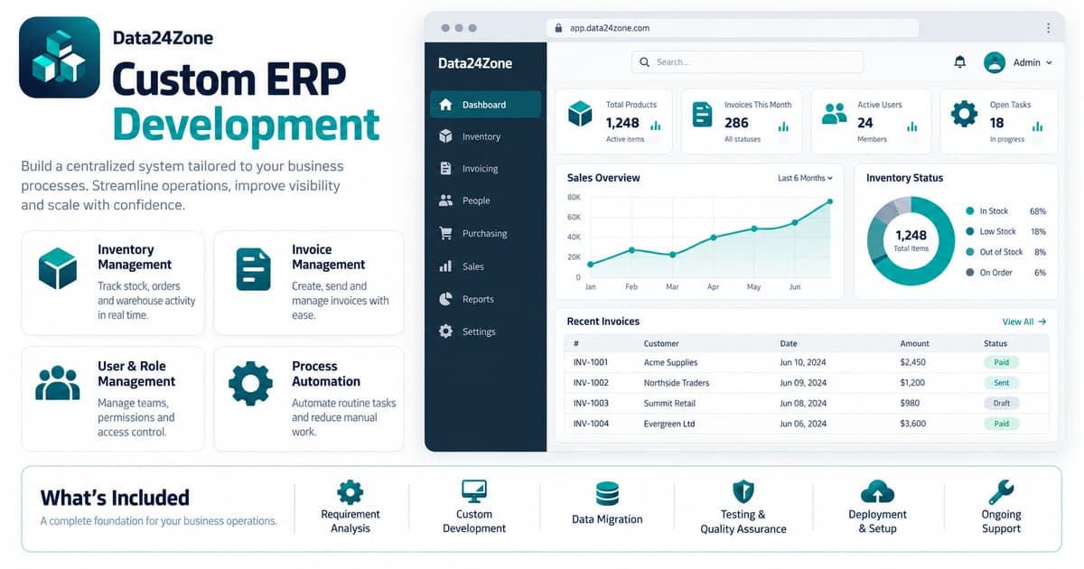 Custom ERP Development