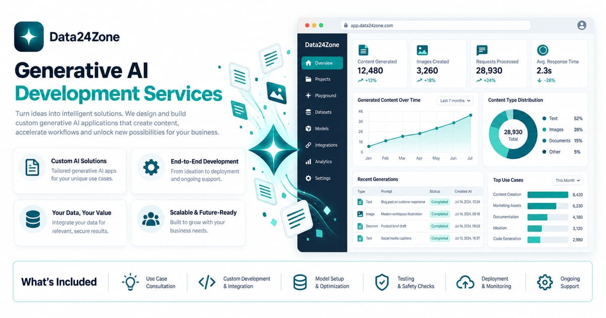 Generative AI Development Services