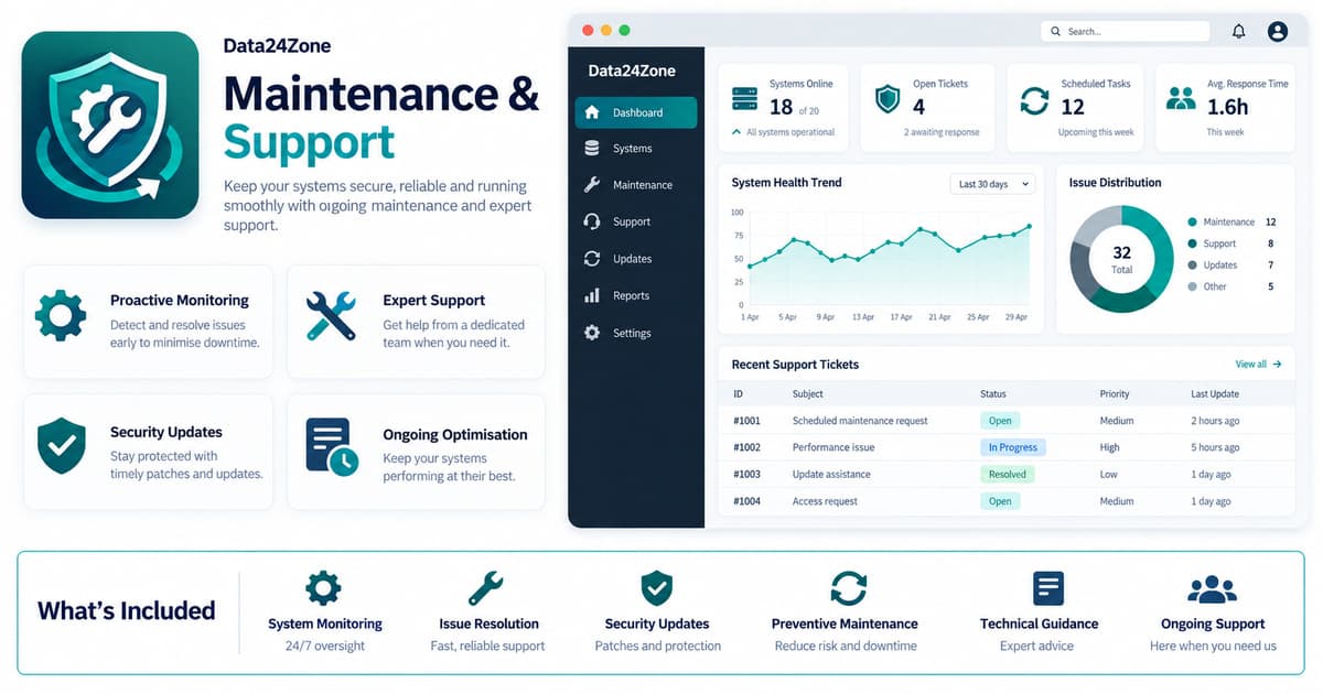 Maintenance & Support