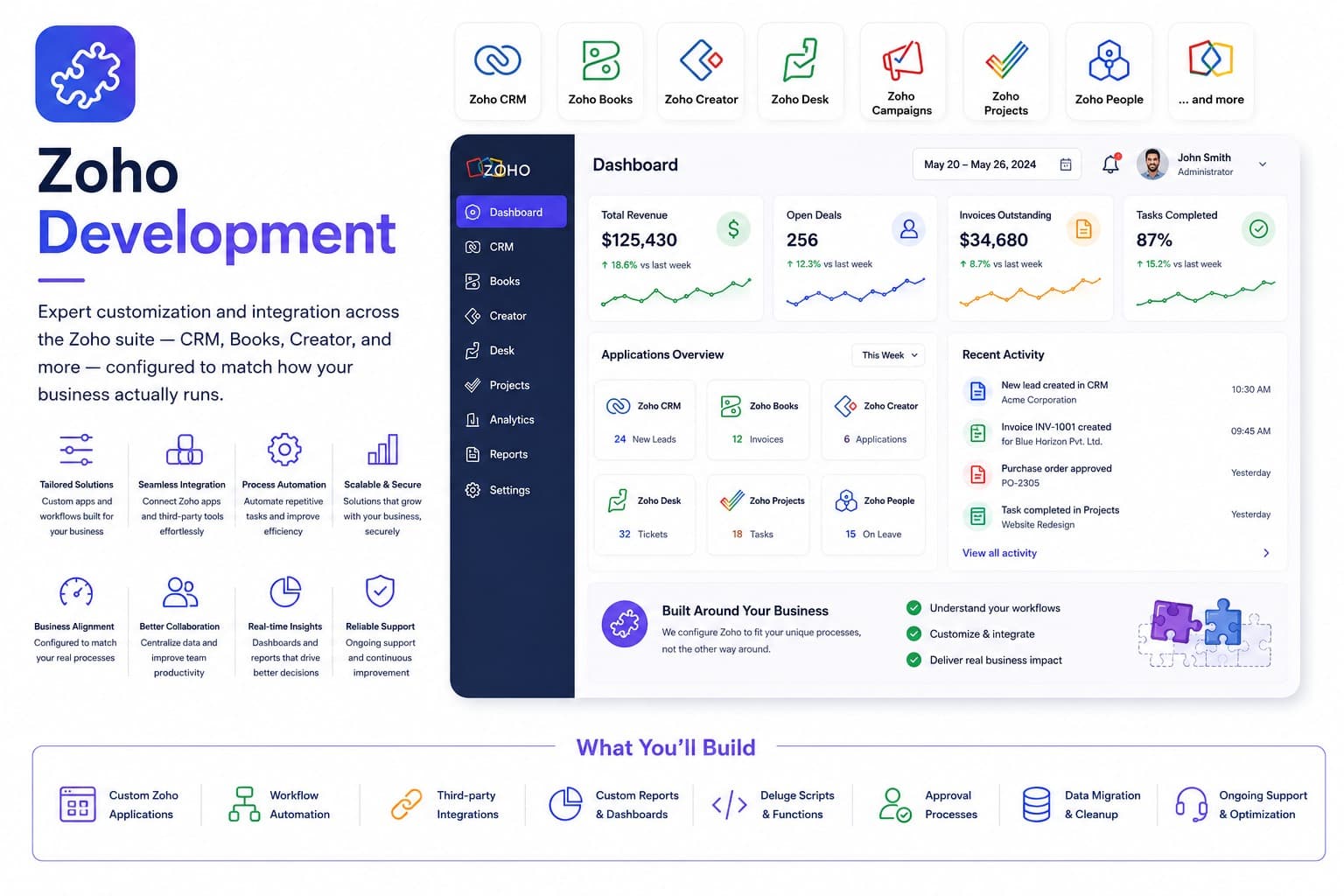 Zoho Development