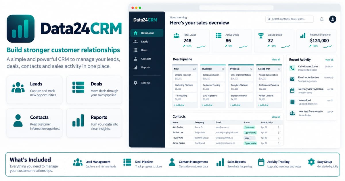 Data24 CRM dashboard showing leads, deal pipeline, and contacts